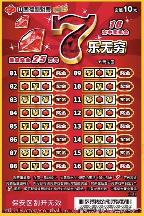 借助数据提升彩票竞猜水平
